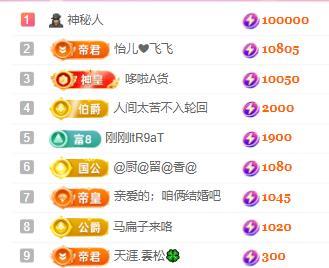 一字马~依棠的图片