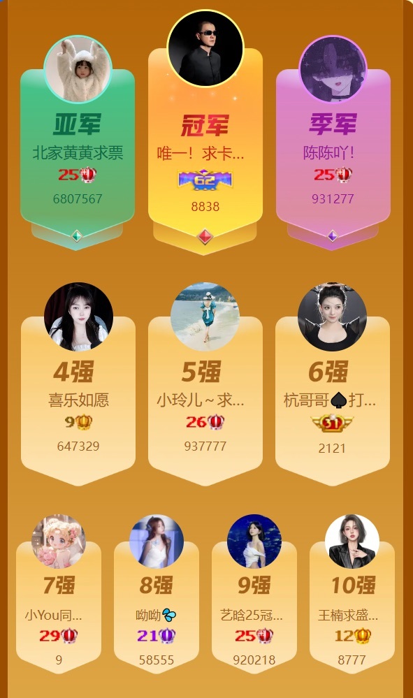 8838丶唯一主播图片