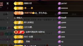 婷儿～所遇皆甜的图片