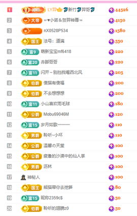 聆听~爱唱歌的图片