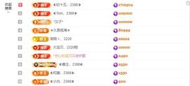 ◐惠主，2388◐的图片