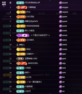 小童休一天🍀的图片