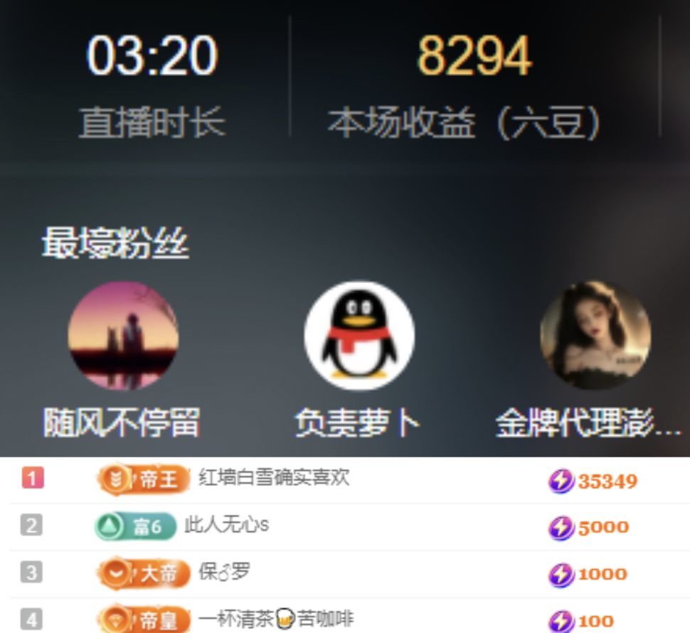 冉冉🍀好运来！的主播照片