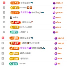 雯子～的图片