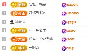 北北💋一个唱歌哒的主播照片