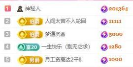 一字马~依棠主播照片