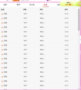 小果果求升个级💕的图片
