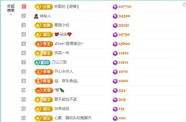 小西拉💕求百元榜啊主播图片