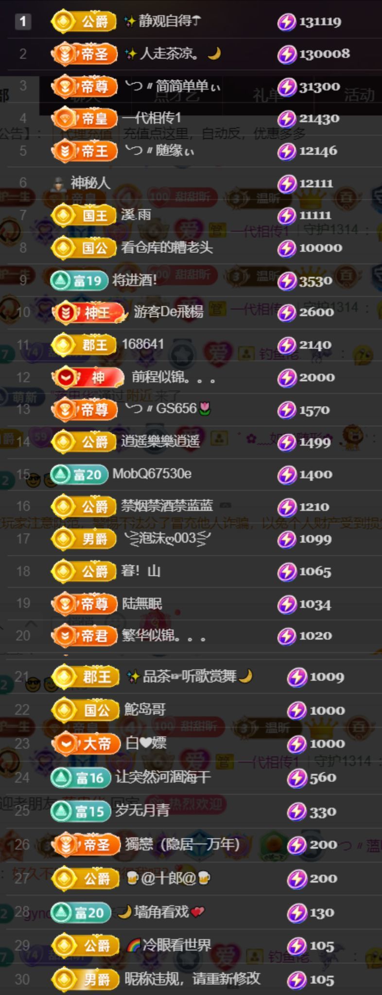 ︶薀昕ぃ主播图片
