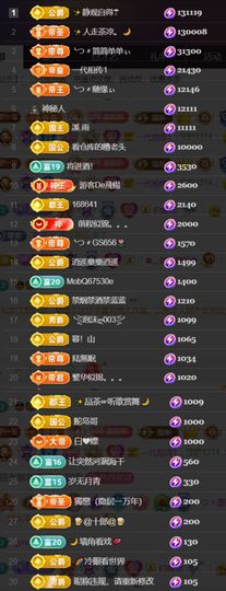 ╰つ〃薀昕🌷主播照片