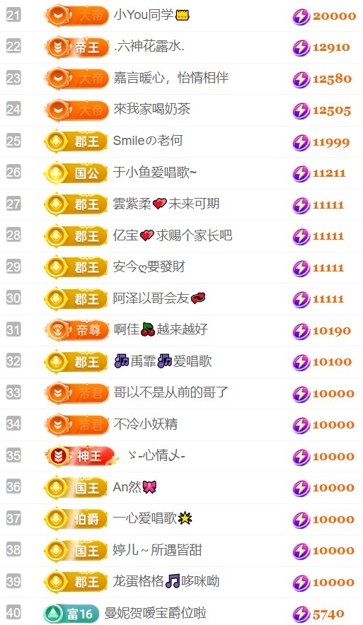 大亮子（越来越好）的主播照片