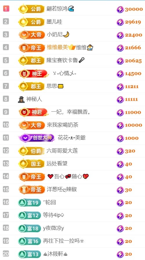 大亮子（越来越好）的主播照片