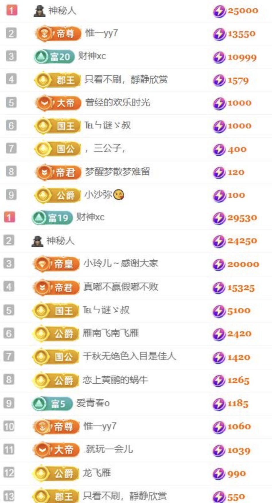 🍀冰雪❤️🍀加油主播图片