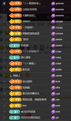 ╰つ〃薀昕🌷主播照片