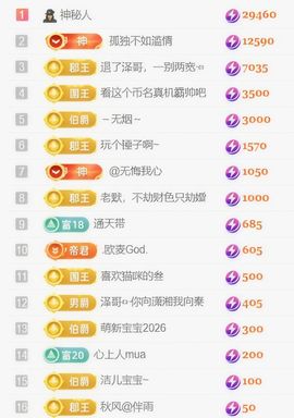卡卡🦄主播照片