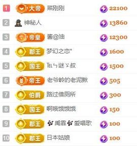 玟玟🌸国庆快乐主播照片