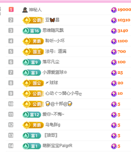 聆听~爱唱歌的图片