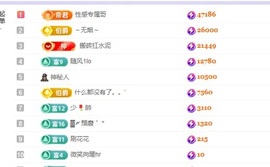 小长今💃没人疼的图片