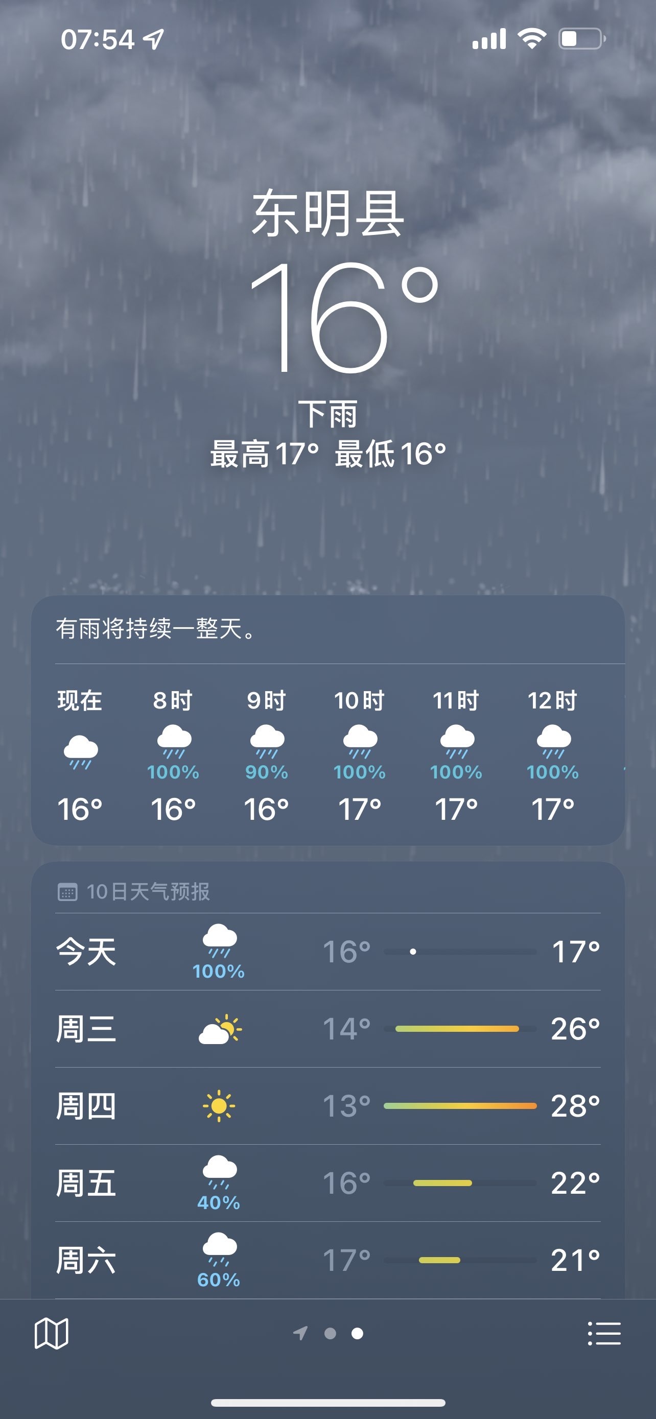 旺仔带你户外游-暂退主播图片
