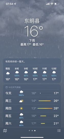 旺仔带你户外游主播照片