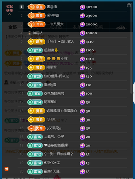 佑君♥《平安好运》主播照片