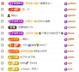 大坤贺美梦哥姐夫晋升的图片