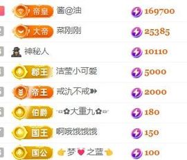 玟玟🌸国庆快乐主播照片