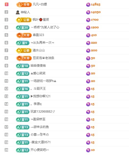 小蝶👑晚上播～的主播照片