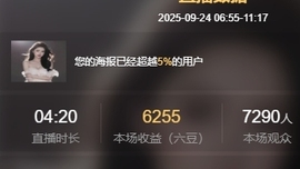 鱼籽酱♊25号休主播照片