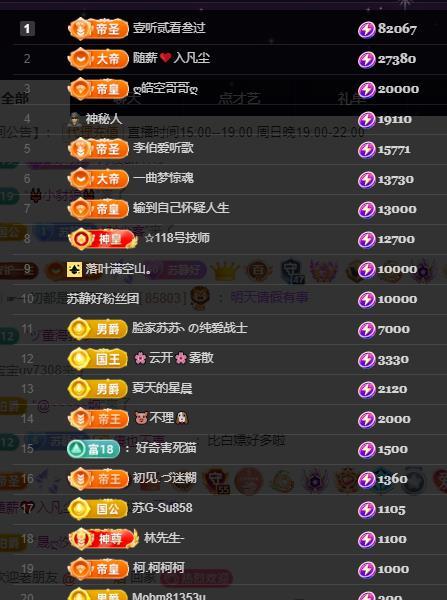 苏静好有事今晚6点播主播图片