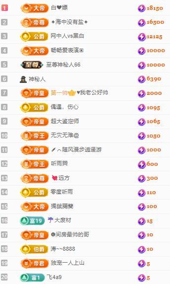 代理心雨十月十全十美主播图片