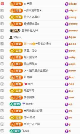 代理心雨十月十全十美的图片