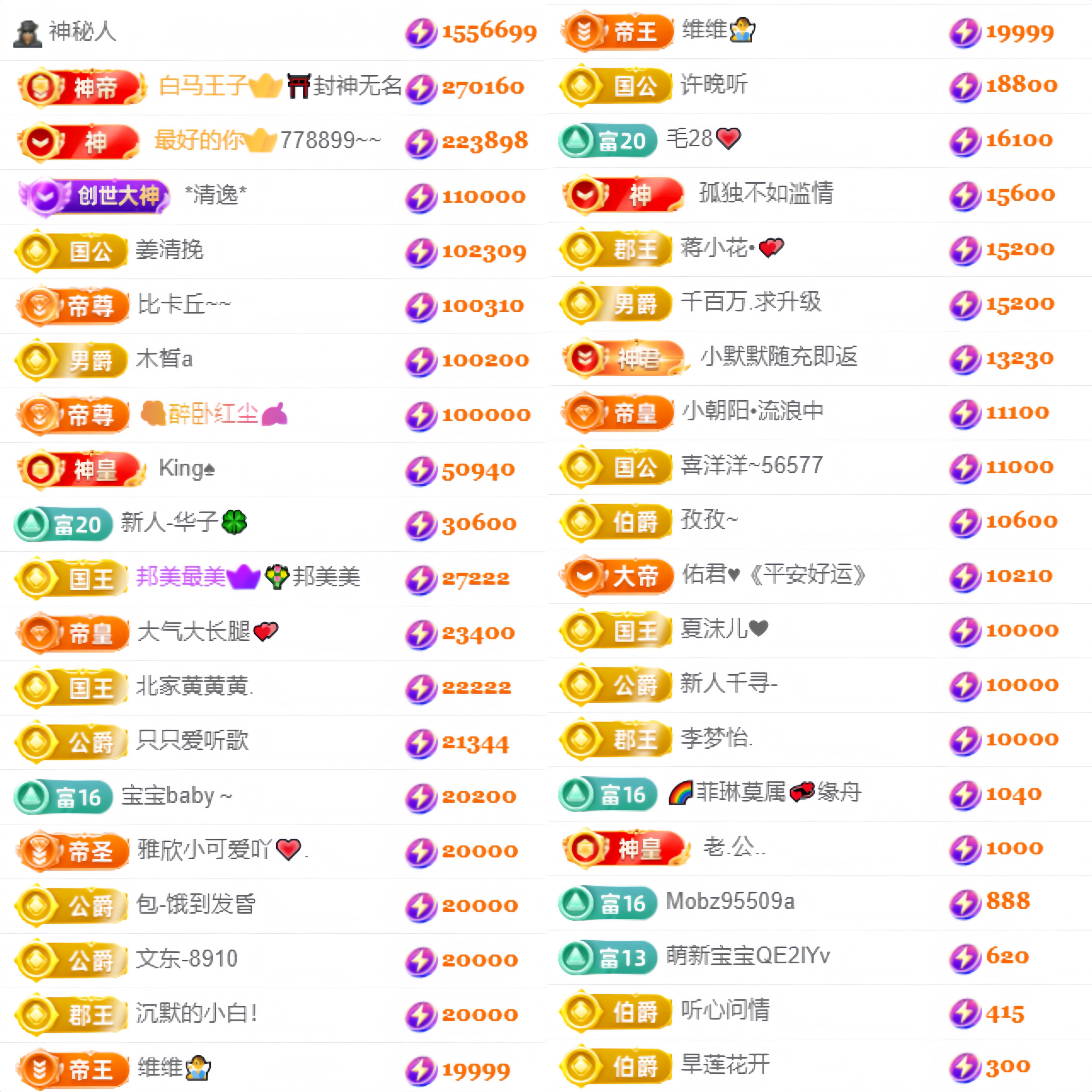袁舟贺清逸哥创世神君主播图片