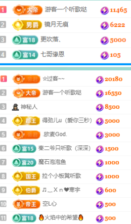 北北💋一个唱歌哒的主播照片