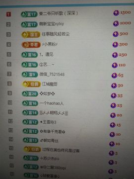 99。唱歌滴主播照片