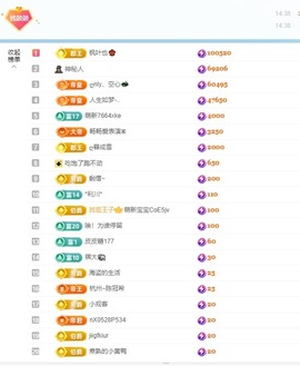 钱饱饱-贺红尘哥升神的图片
