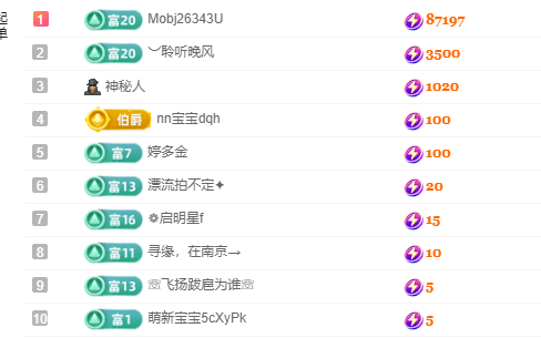 新人晚柠中秋快乐主播图片