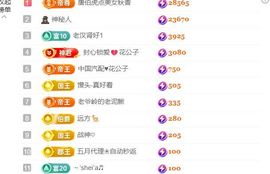 晟涵恭贺战神大帝咯主播照片