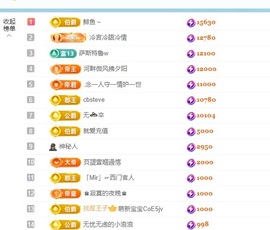 175的余⛓️的图片