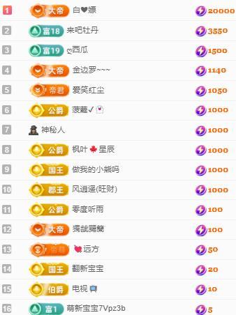 代理心雨十月十全十美主播图片