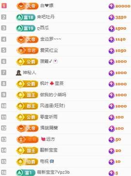 代理心雨十月十全十美的图片