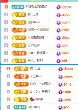 北北💋一个唱歌哒的主播照片