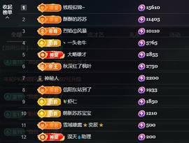 苏苏，越来越好主播照片