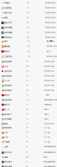 冉冉🍀好运来！的图片