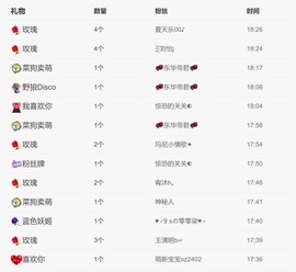 小喵求百元榜吃饭的图片