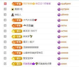 5++🐯的图片