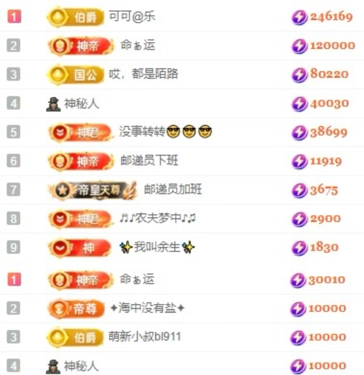 洋子～求逐光票主播圖片