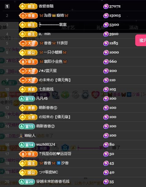 香香生日欢迎你的主播照片