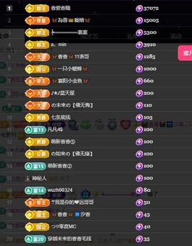 🦋香香甜甜🦋的图片