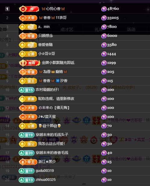 香香生日欢迎你的主播照片